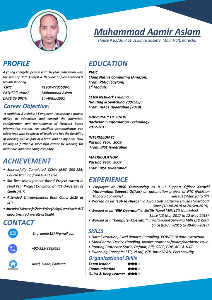 Muhammad Aamir Aslam